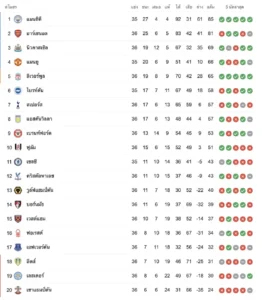 โปรแกรมบอล 