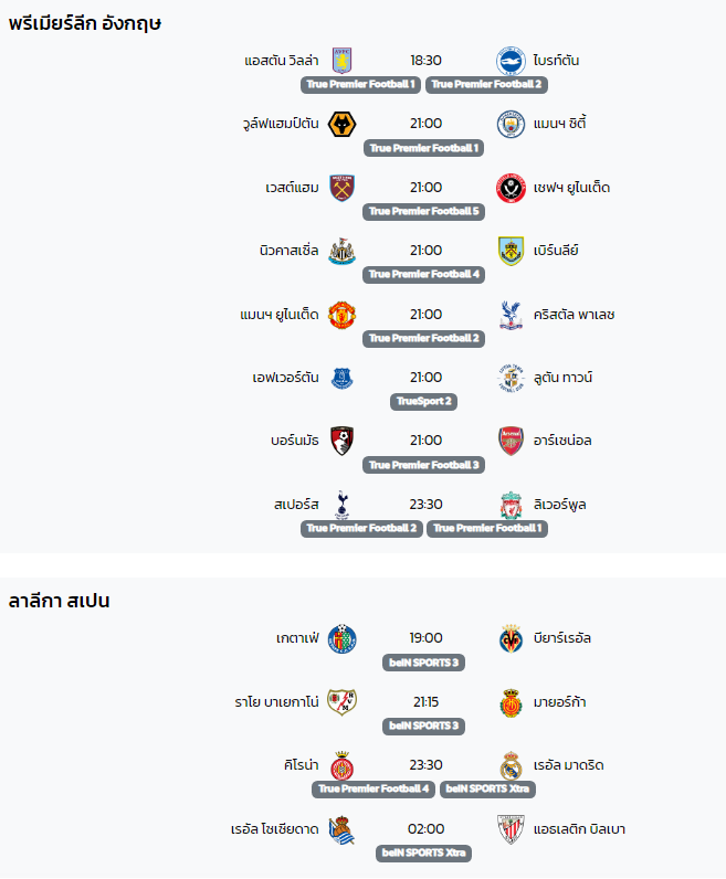 โปรแกรมบอล