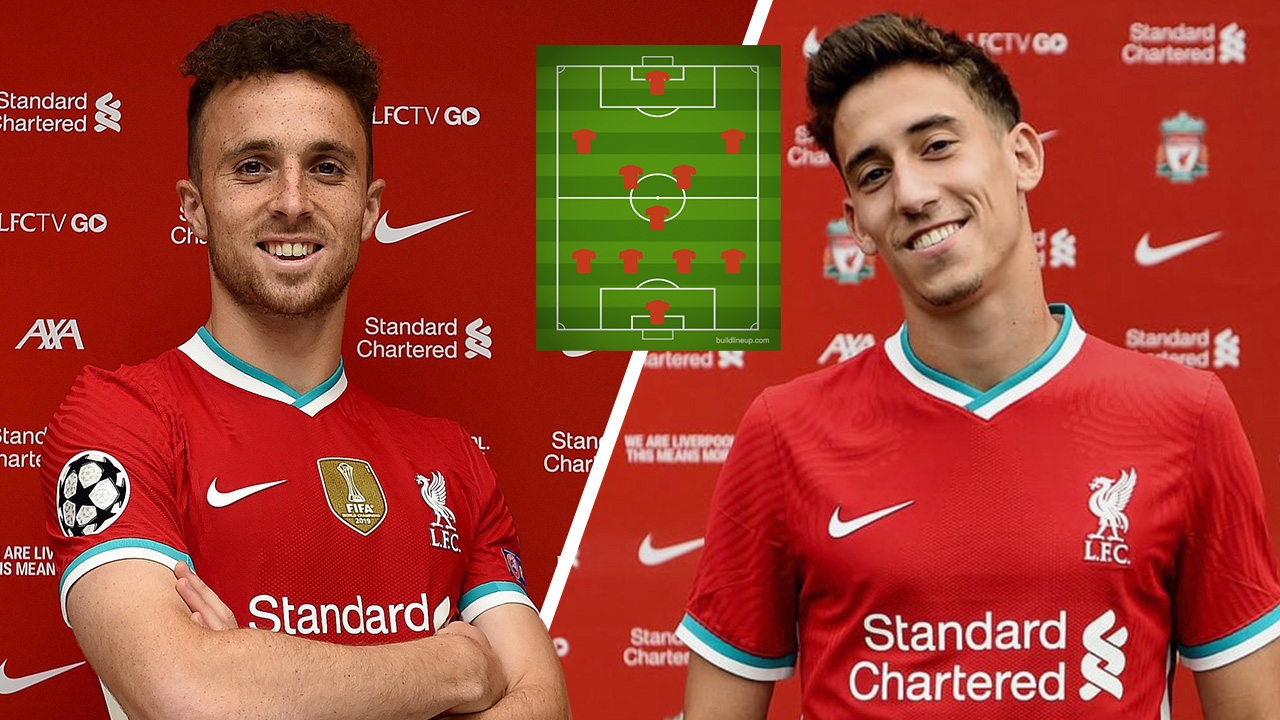 คาดไลน์อัพ ลิเวอร์พูล ดวล ฟอเรสต์