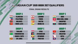 เอเชียนคัพ 2027